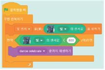 (주)와이비엠 정보 234쪽 현행내용 이미지