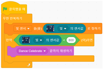 (주)와이비엠 정보 234쪽 수정내용 이미지