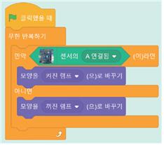 (주)와이비엠 정보 236쪽 현행내용 이미지