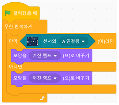(주)와이비엠 정보 236쪽 수정내용 이미지