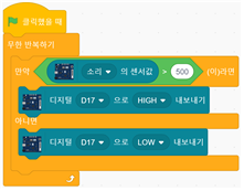 (주)와이비엠 정보 237쪽 수정내용 이미지