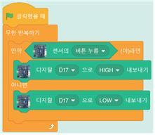 (주)와이비엠 정보 237쪽 현행내용 이미지
