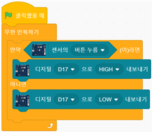 (주)와이비엠 정보 237쪽 수정내용 이미지
