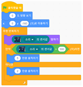 (주)와이비엠 정보 238쪽 수정내용 이미지