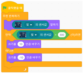 (주)와이비엠 정보 238쪽 수정내용 이미지