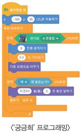 (주)와이비엠 정보 238쪽 현행내용 이미지