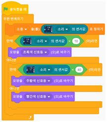 (주)와이비엠 정보 240쪽 수정내용 이미지