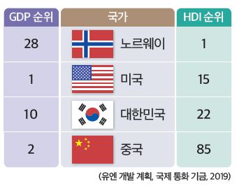 그림입니다.

원본 그림의 이름: CLP00006bc80007.bmp

원본 그림의 크기: 가로 339pixel, 세로 266pixel