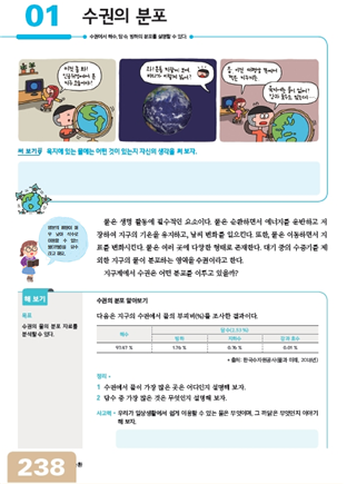 (주)와이비엠 과학2(전자저작물 CD 포함) 348쪽 수정내용 이미지