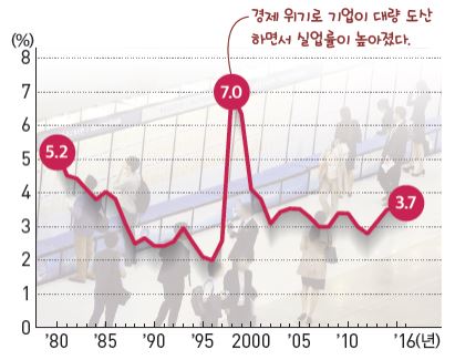 그림입니다.

원본 그림의 이름: CLP00006bc80009.bmp

원본 그림의 크기: 가로 411pixel, 세로 346pixel
