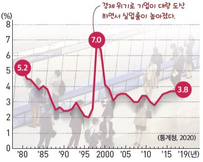 그림입니다.

원본 그림의 이름: CLP00006bc80008.bmp

원본 그림의 크기: 가로 398pixel, 세로 326pixel