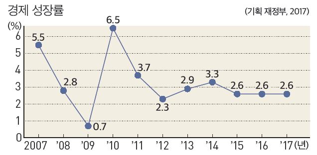 그림입니다.

원본 그림의 이름: CLP00006bc80012.bmp

원본 그림의 크기: 가로 636pixel, 세로 312pixel