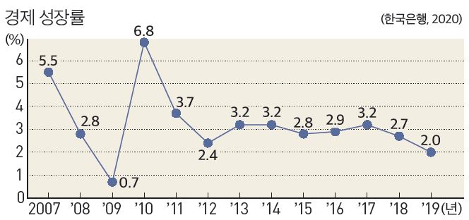 그림입니다.

원본 그림의 이름: CLP00006bc80013.bmp

원본 그림의 크기: 가로 664pixel, 세로 312pixel
