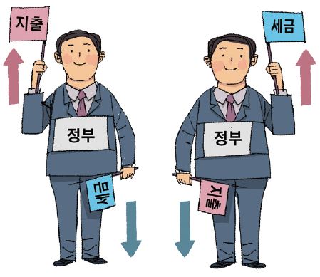 그림입니다.

원본 그림의 이름: CLP000006a0000b.bmp

원본 그림의 크기: 가로 449pixel, 세로 389pixel