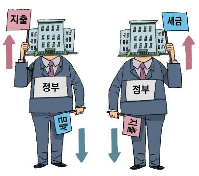 그림입니다.

원본 그림의 이름: CLP000006a0000a.bmp

원본 그림의 크기: 가로 405pixel, 세로 359pixel