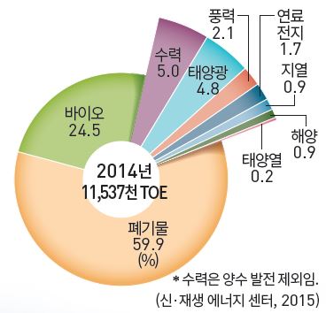 그림입니다.

원본 그림의 이름: SSI0000637815c2.bmp

원본 그림의 크기: 가로 368pixel, 세로 354pixel