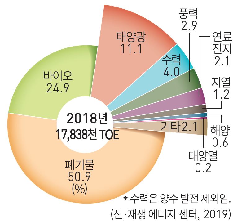 그림입니다.

원본 그림의 이름: SSI0000637815c3.bmp

원본 그림의 크기: 가로 781pixel, 세로 722pixel