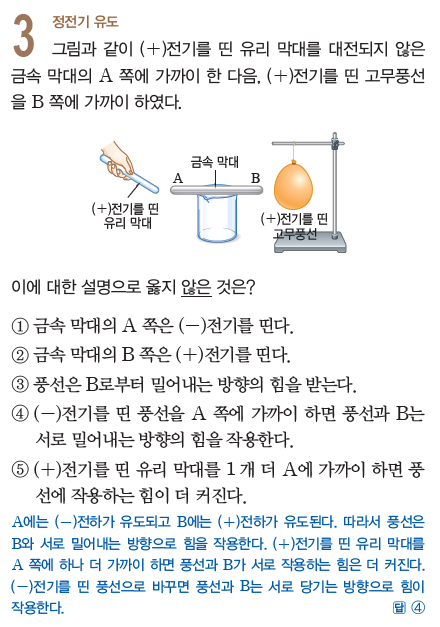 (주)비상교육 과학2(전자저작물 CD 포함) 182쪽 현행내용 이미지