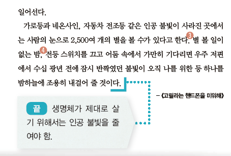 (주)금성출판사 국어3 445쪽 현행내용 이미지