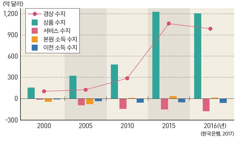 그림입니다.

원본 그림의 이름: CLP00006bc80015.bmp

원본 그림의 크기: 가로 803pixel, 세로 480pixel