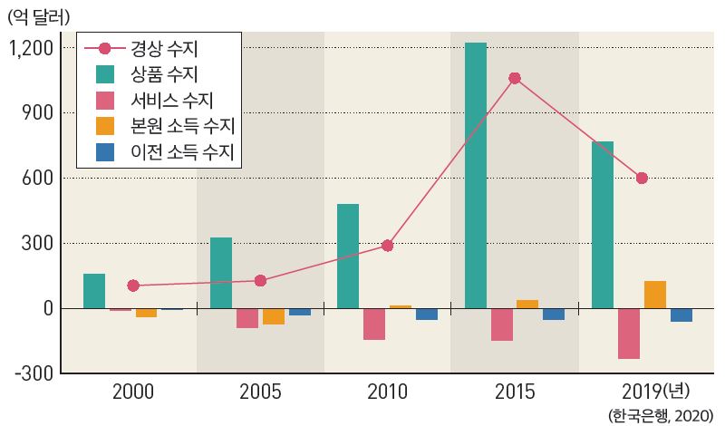 그림입니다.

원본 그림의 이름: CLP00006bc80014.bmp

원본 그림의 크기: 가로 800pixel, 세로 470pixel