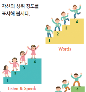 (주)천재교육 영어2 61쪽 현행내용 이미지