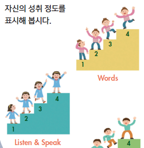 (주)천재교육 영어2 61쪽 수정내용 이미지