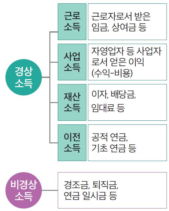 그림입니다.

원본 그림의 이름: CLP00000fc40008.bmp

원본 그림의 크기: 가로 544pixel, 세로 680pixel