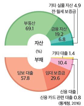 그림입니다.

원본 그림의 이름: CLP00006bc80017.bmp

원본 그림의 크기: 가로 277pixel, 세로 350pixel