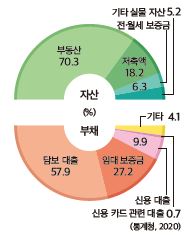 그림입니다.

원본 그림의 이름: CLP0000419c000b.bmp

원본 그림의 크기: 가로 186pixel, 세로 235pixel