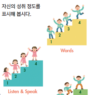 (주)천재교육 영어2(전자저작물 CD 포함) 144쪽 현행내용 이미지