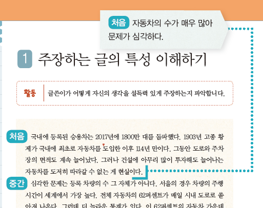 (주)금성출판사 국어3 466쪽 현행내용 이미지