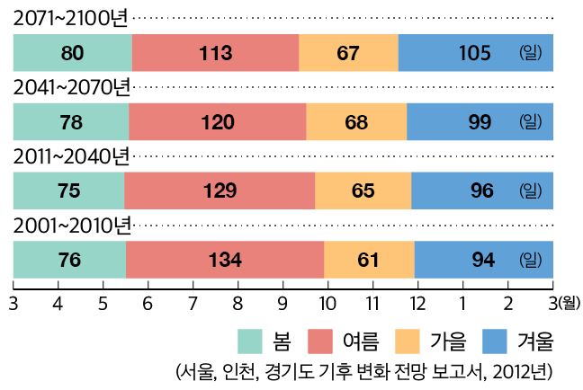 그림입니다.

원본 그림의 이름: SSI00006e10049a.bmp

원본 그림의 크기: 가로 648pixel, 세로 434pixel