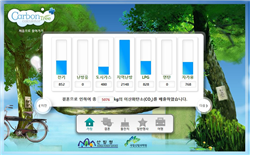 (주)지학사 통합사회 65쪽 수정내용 이미지