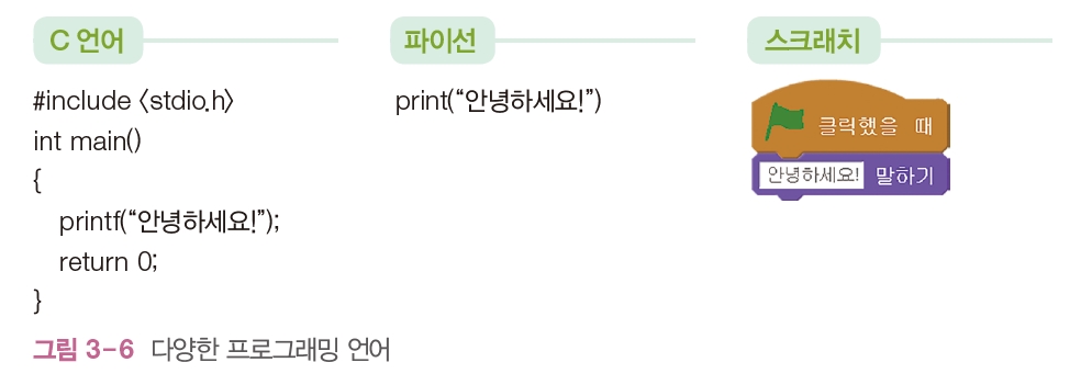 한빛아카데미(주) 정보 100쪽 현행내용 이미지