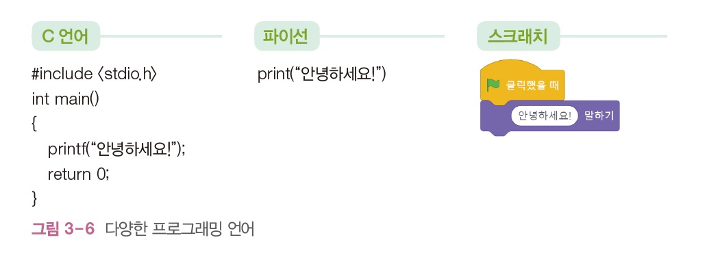 한빛아카데미(주) 정보 100쪽 수정내용 이미지