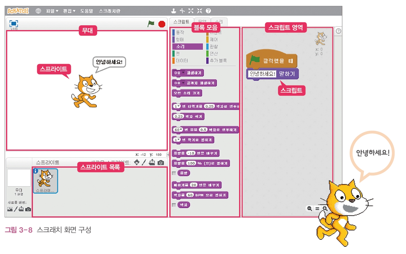 한빛아카데미(주) 정보 101쪽 현행내용 이미지