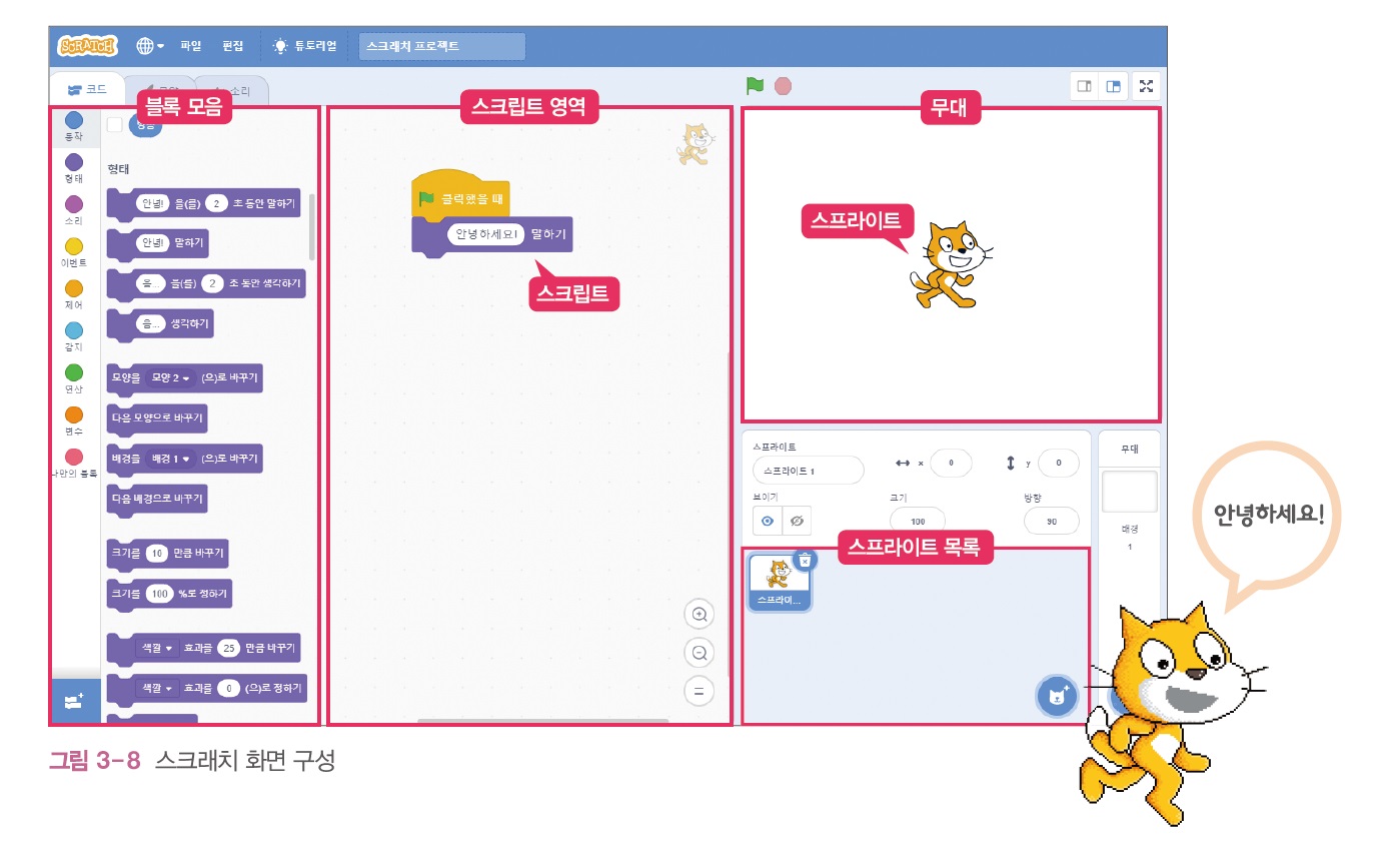 한빛아카데미(주) 정보 101쪽 수정내용 이미지