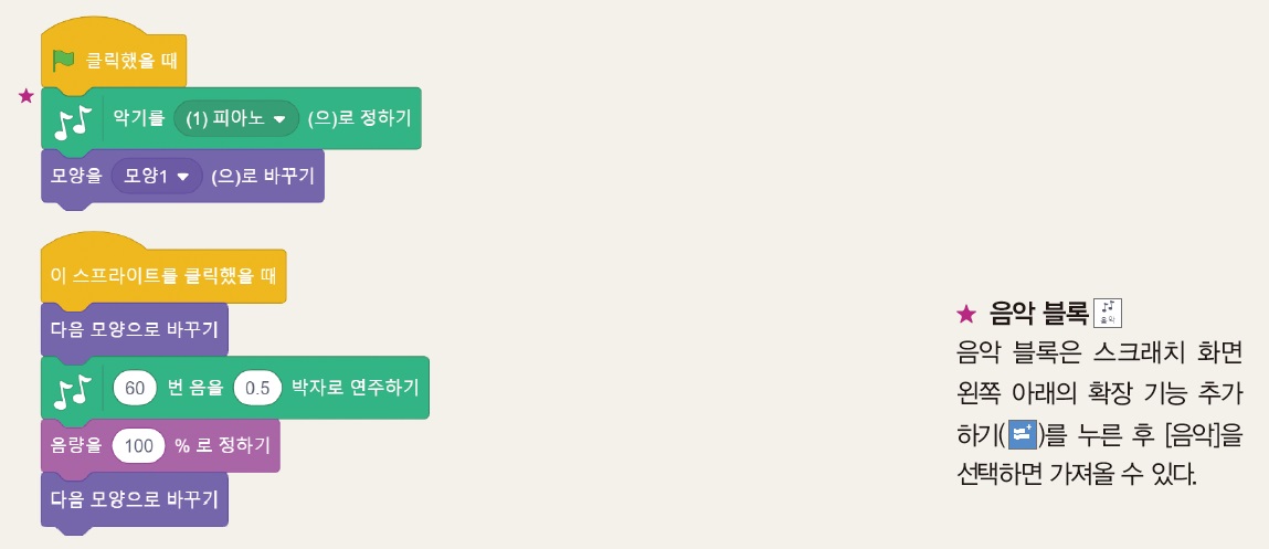 한빛아카데미(주) 정보 106쪽 수정내용 이미지