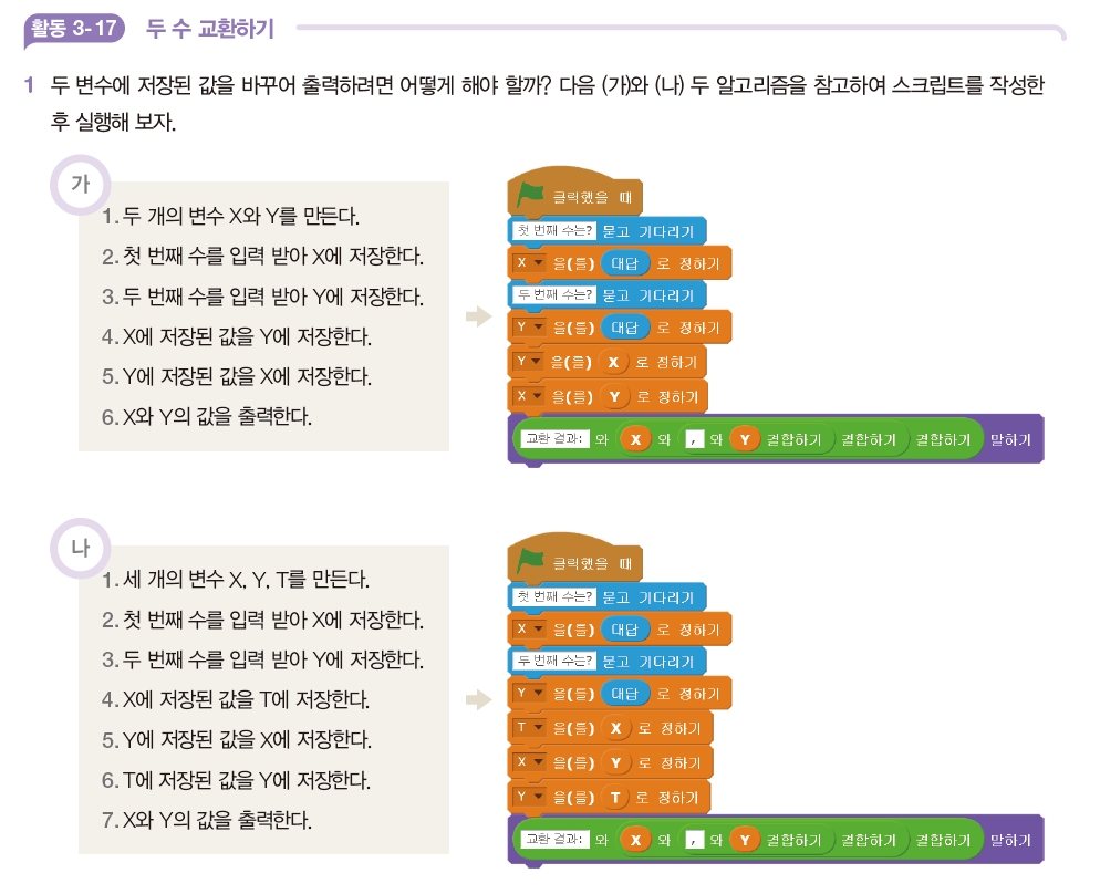 한빛아카데미(주) 정보 108쪽 현행내용 이미지
