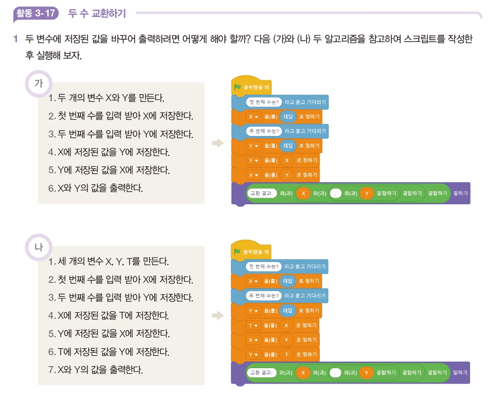 한빛아카데미(주) 정보 108쪽 수정내용 이미지