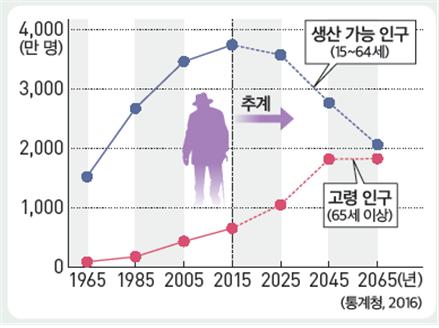 (주)미래엔 경제 34쪽 현행내용 이미지