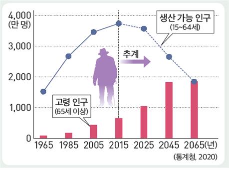 (주)미래엔 경제 34쪽 수정내용 이미지
