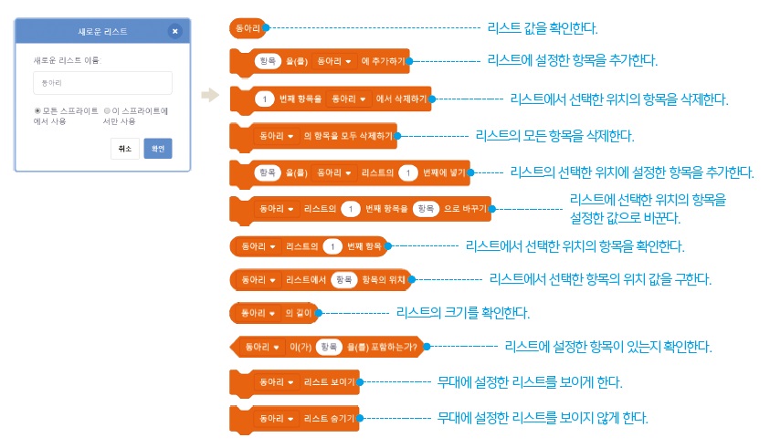한빛아카데미(주) 정보 109쪽 수정내용 이미지