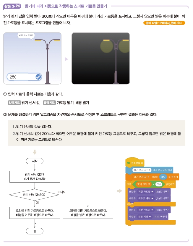 한빛아카데미(주) 정보 117쪽 수정내용 이미지