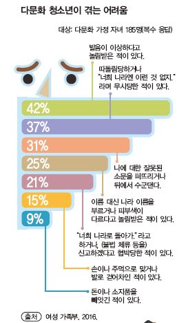 (주)금성출판사 도덕① 188쪽 수정내용 이미지