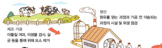 그림입니다.

원본 그림의 이름: CLP0000533c0001.bmp

원본 그림의 크기: 가로 522pixel, 세로 157pixel