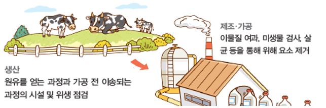 그림입니다.

원본 그림의 이름: 수정 후.PNG

원본 그림의 크기: 가로 643pixel, 세로 214pixel