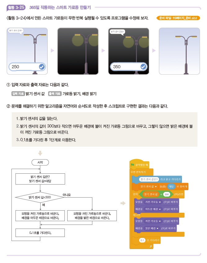 한빛아카데미(주) 정보 119쪽 수정내용 이미지