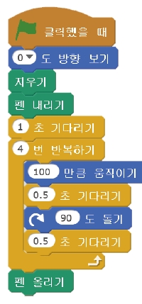 한빛아카데미(주) 정보 121쪽 현행내용 이미지